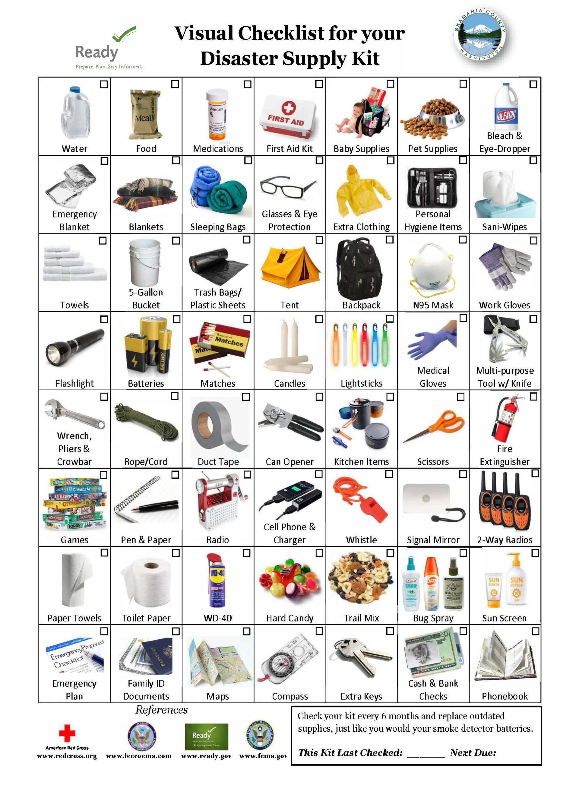 2ND Go Kit - What's in your kit graphic