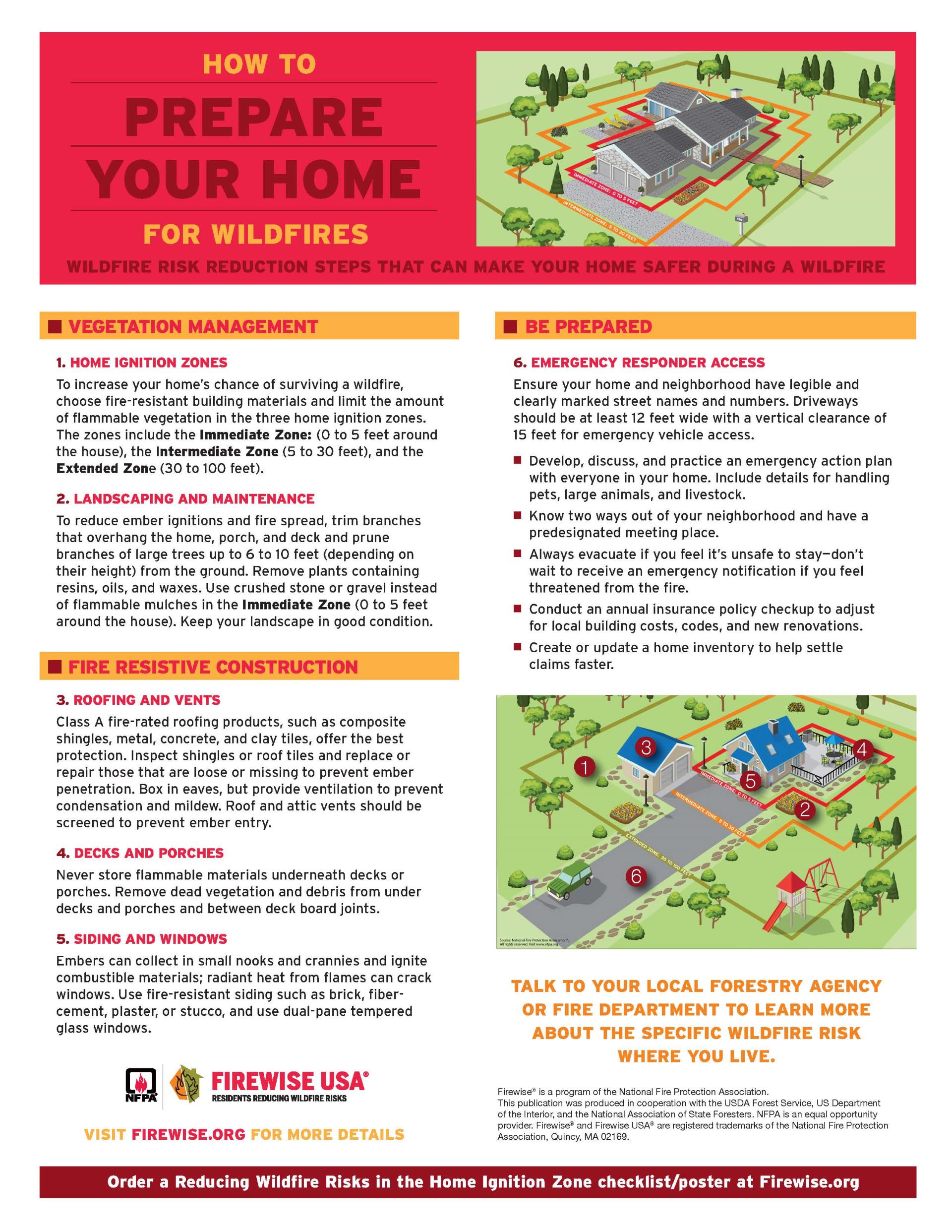 Defensible Space - Firewise HowToPrepareYourHomeForWildfires