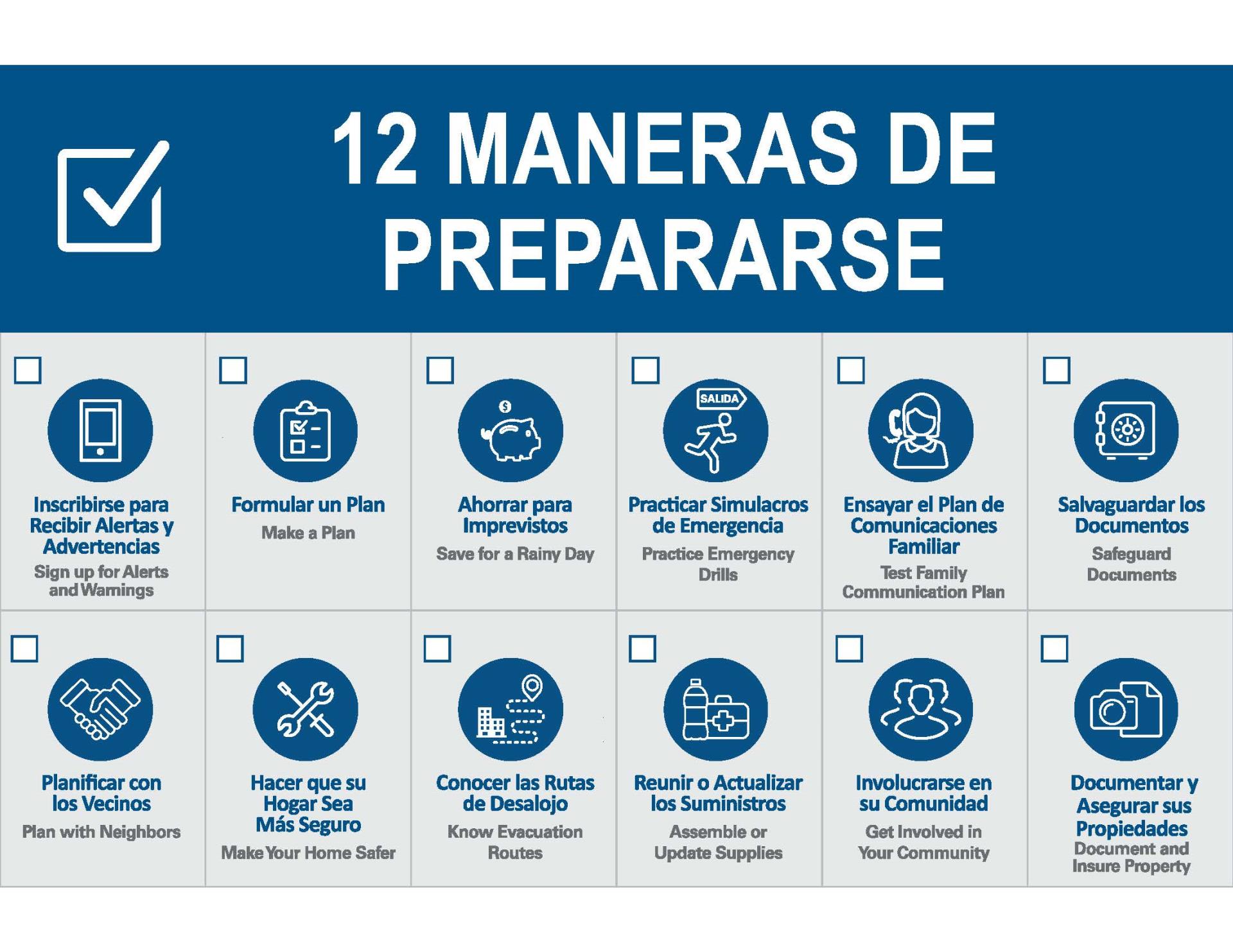 1-B 12 STEPS TO PREPARE SPANISIH_Page_1