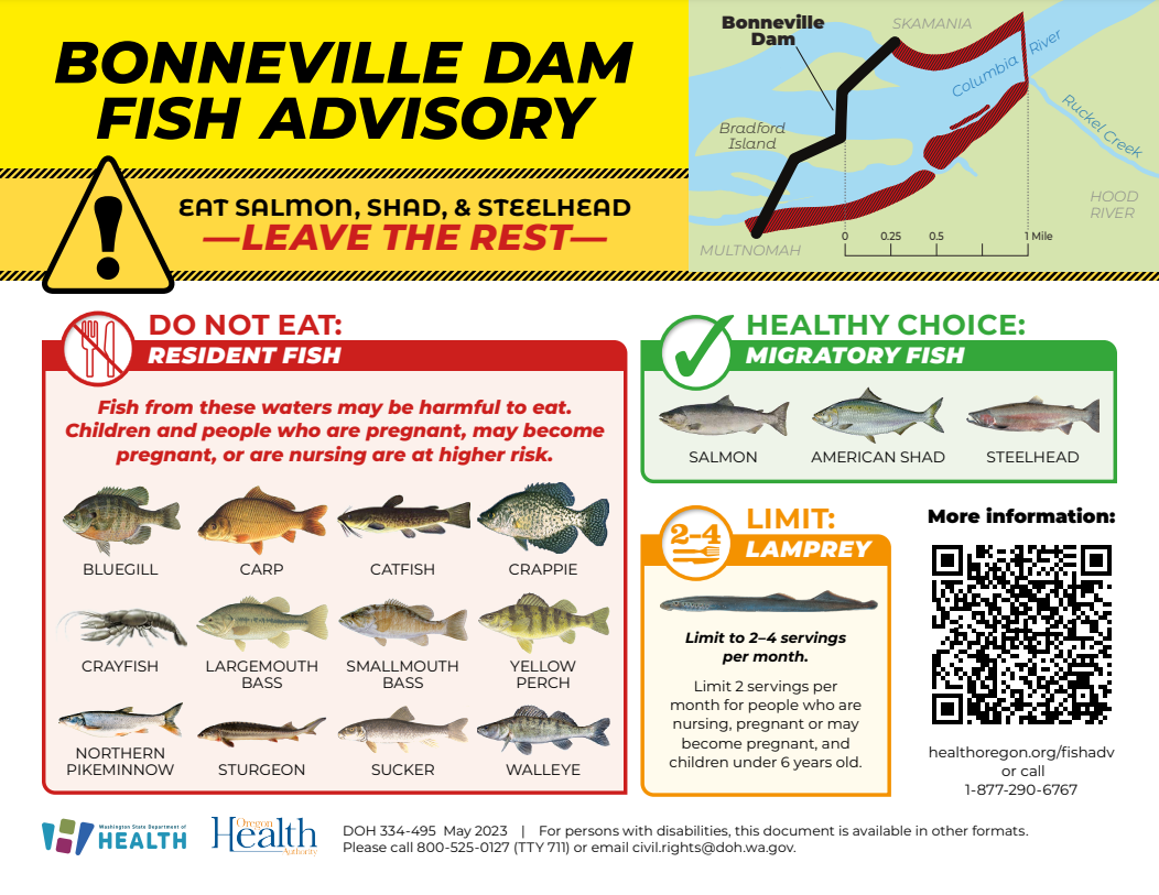 Fish Advisory